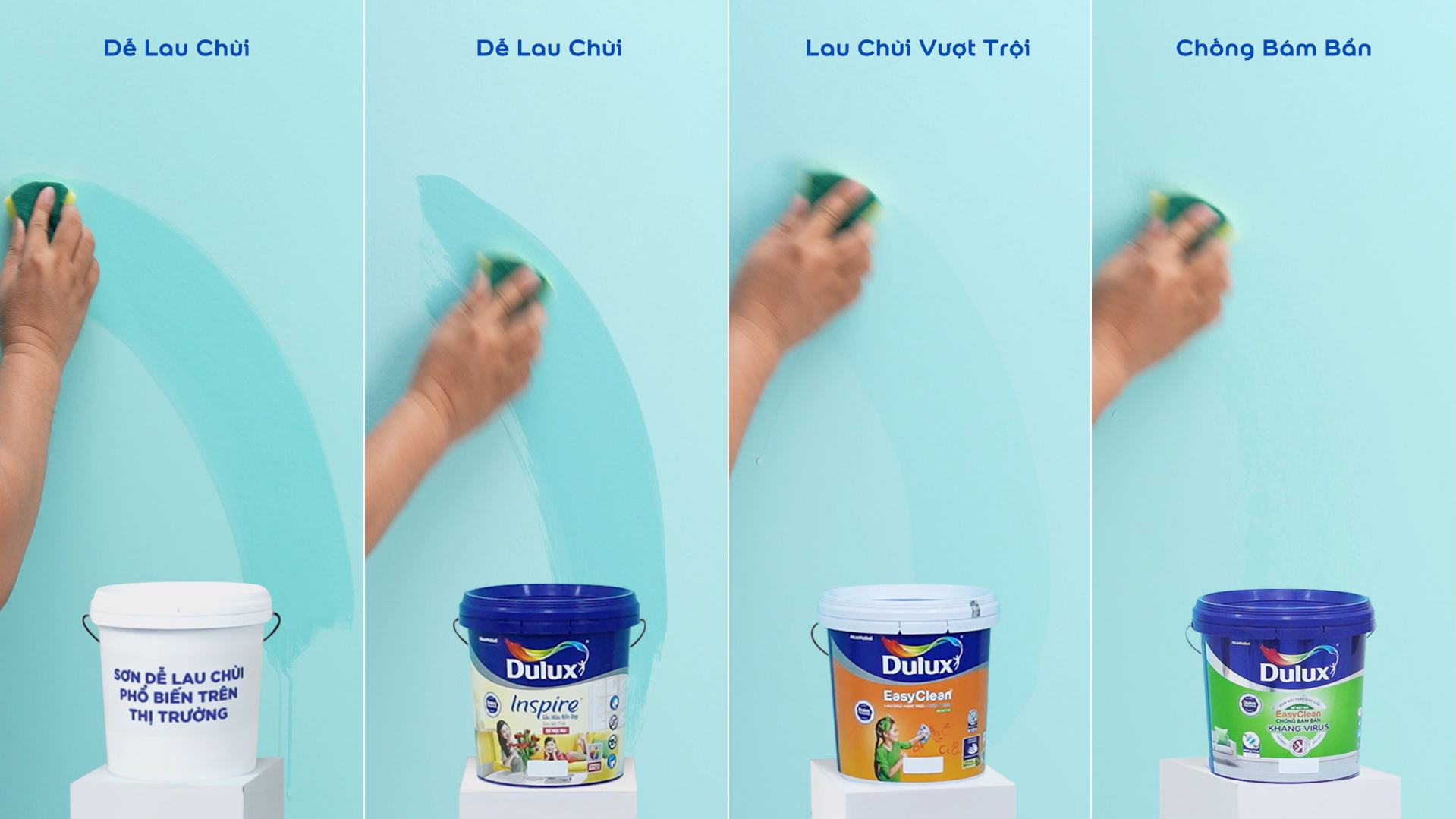 Các cấp độ lau chùi